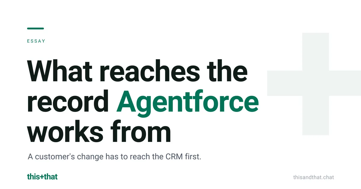 What reaches the record Agentforce works from
