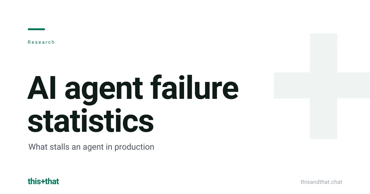 AI agent failure statistics: what stalls an agent