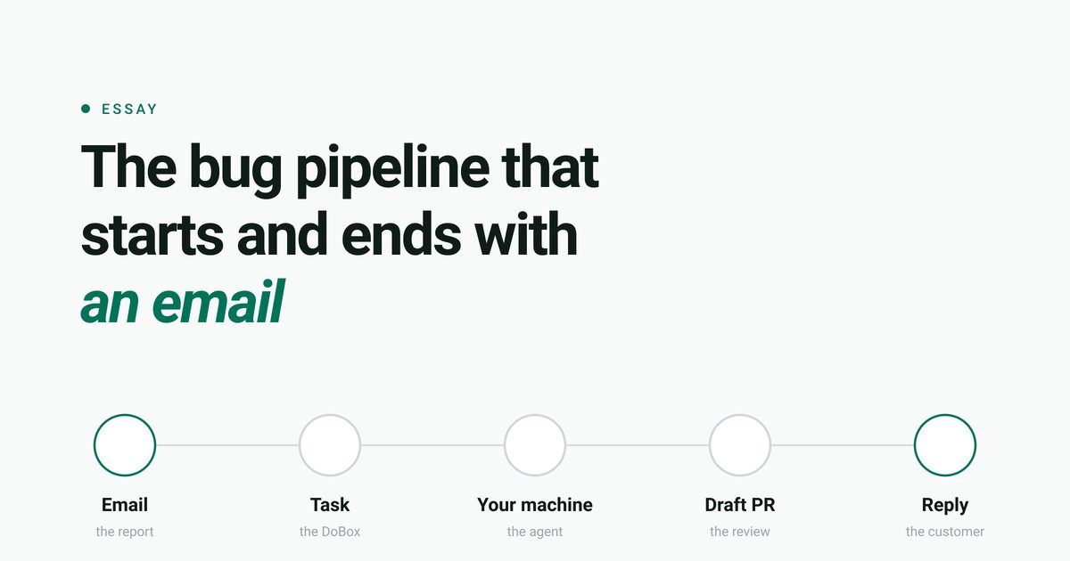 The bug pipeline that starts and ends with an email