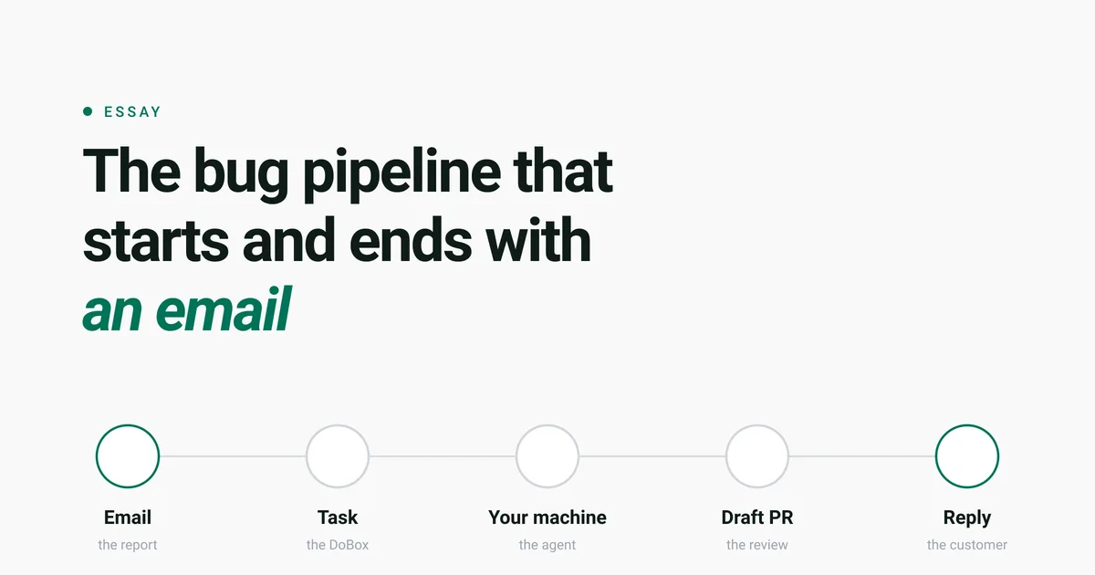 The bug pipeline that starts and ends with an email