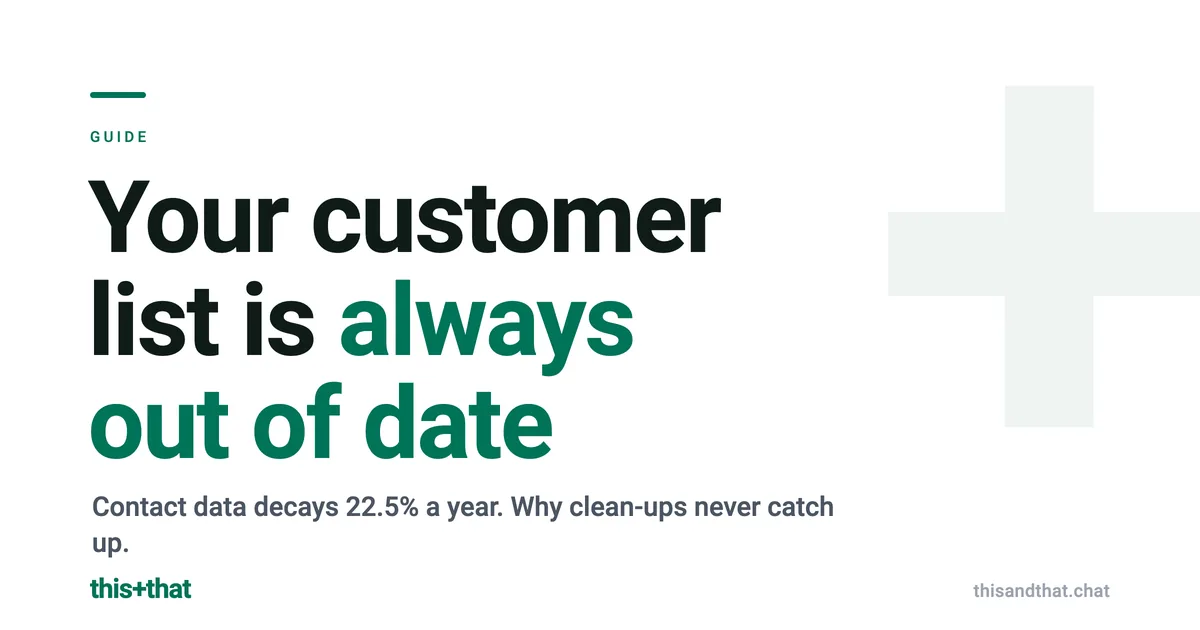 What to Do When Your Customer List Is Always Out of Date