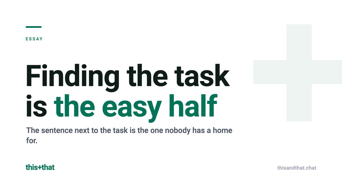 Finding the task is the easy half