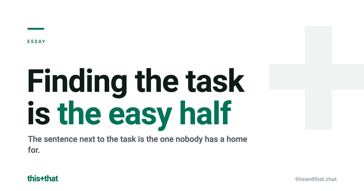 Finding the task is the easy half