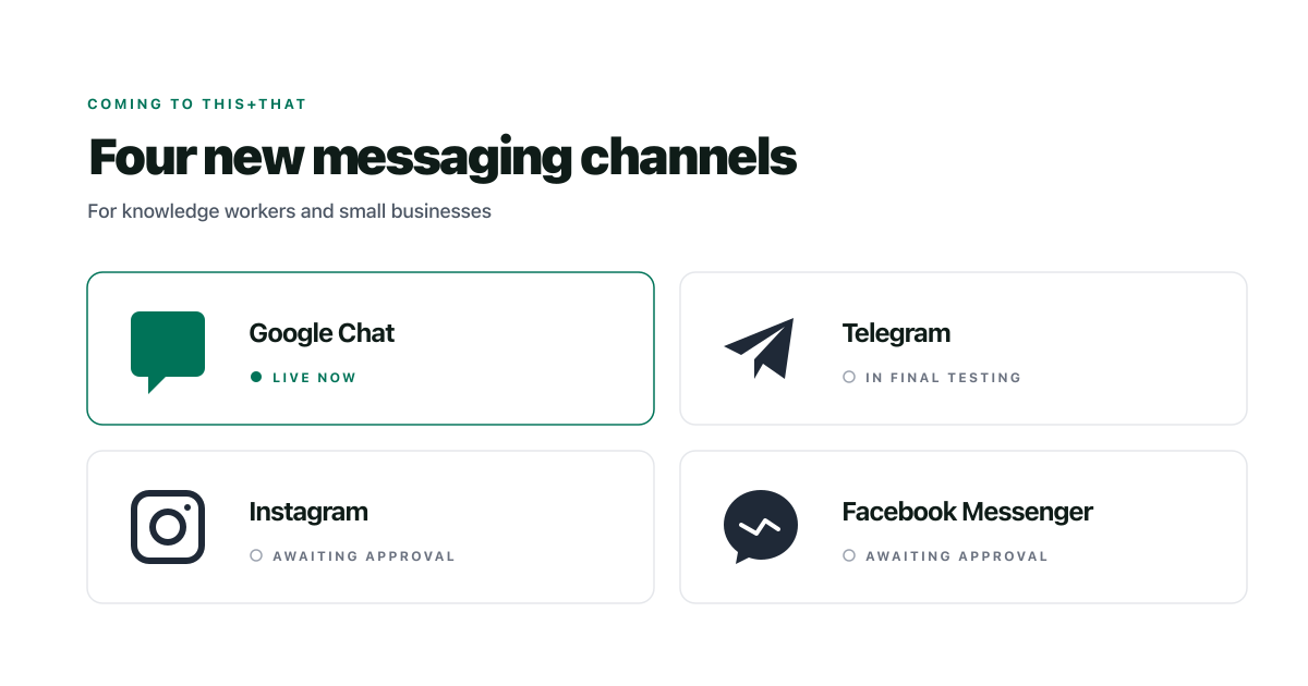 Four new messaging channels, and what they say about who we serve