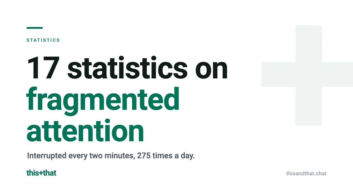 17 Statistics on the Cost of Fragmented Attention