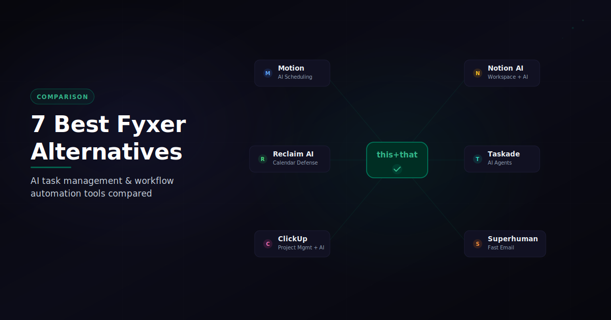 fyxer alternatives blog image