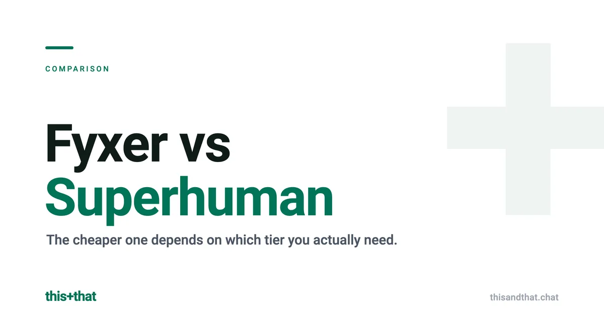 Fyxer vs Superhuman in 2026