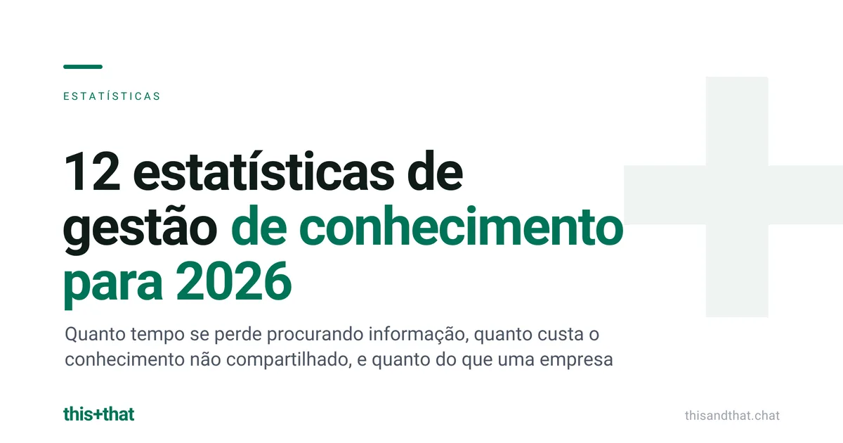 12 estatísticas de gestão de conhecimento para 2026