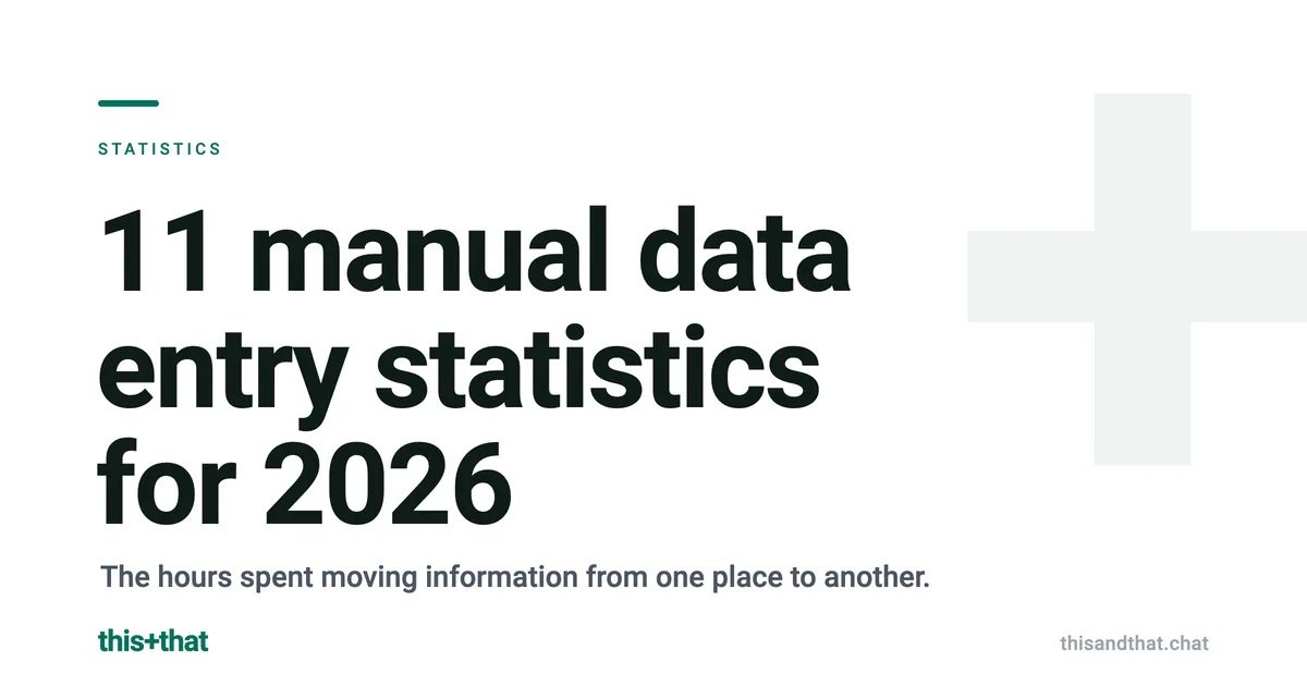 11 Manual Data Entry Statistics for 2026