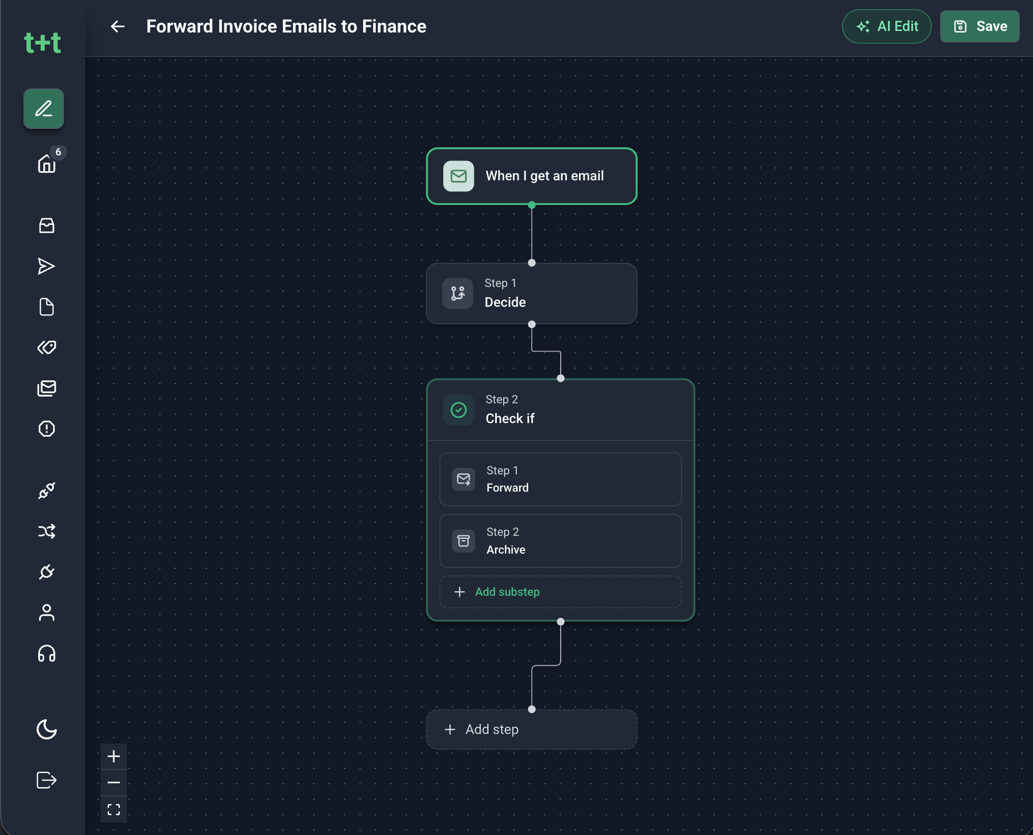 Messages in. Actions out.