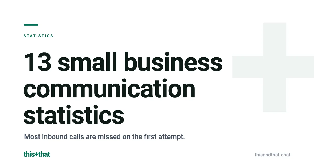 13 Small Business Communication Statistics for 2026