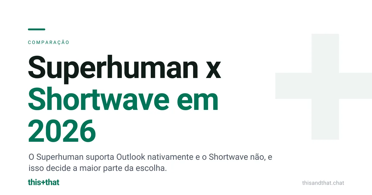 Superhuman x Shortwave em 2026