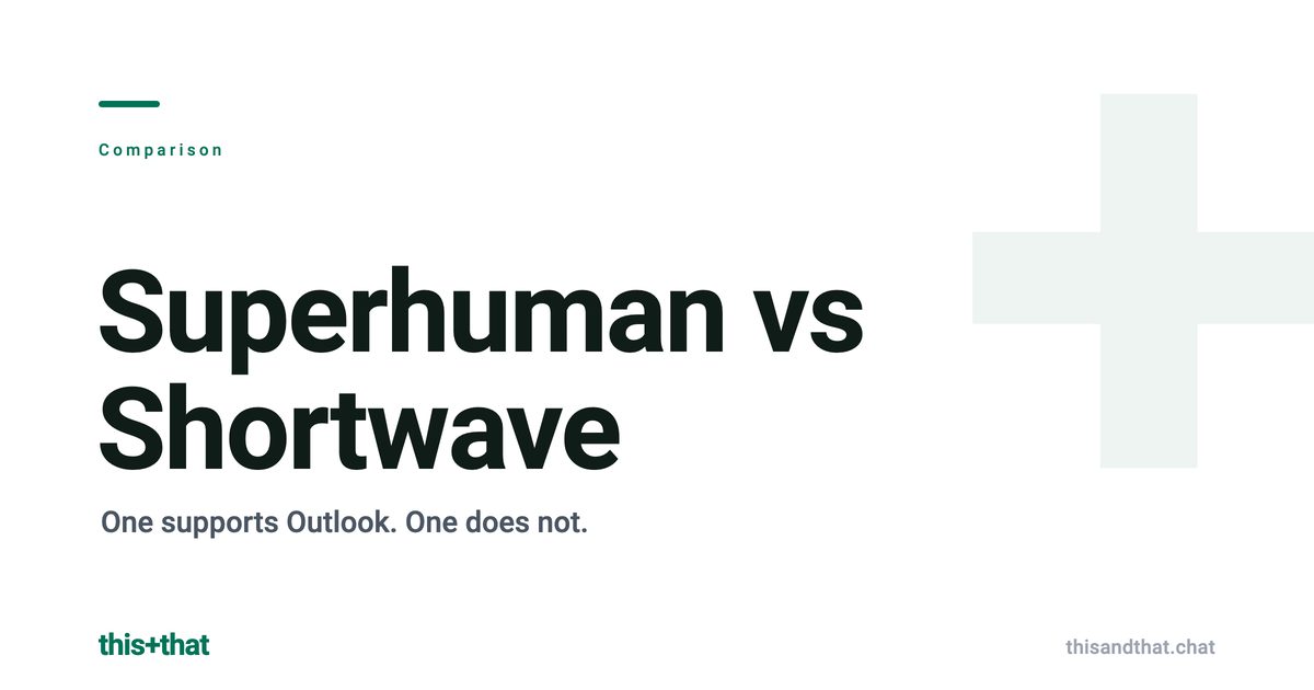 Superhuman vs Shortwave in 2026