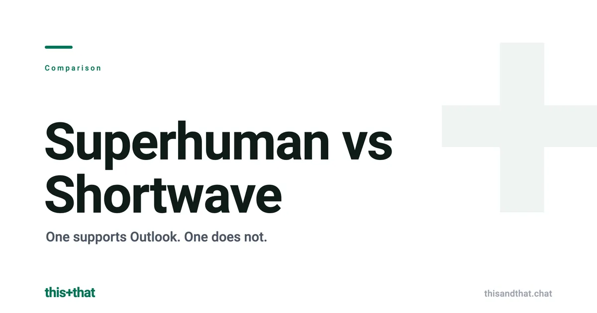 Superhuman vs Shortwave in 2026