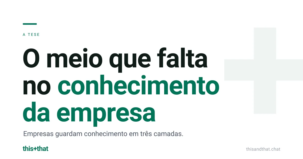 O meio que falta no conhecimento da empresa