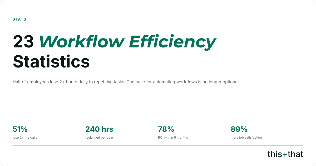 stats blog image