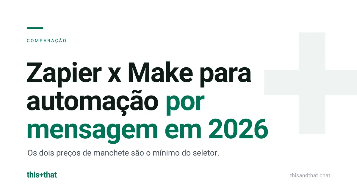 Zapier x Make para automação por mensagem em 2026