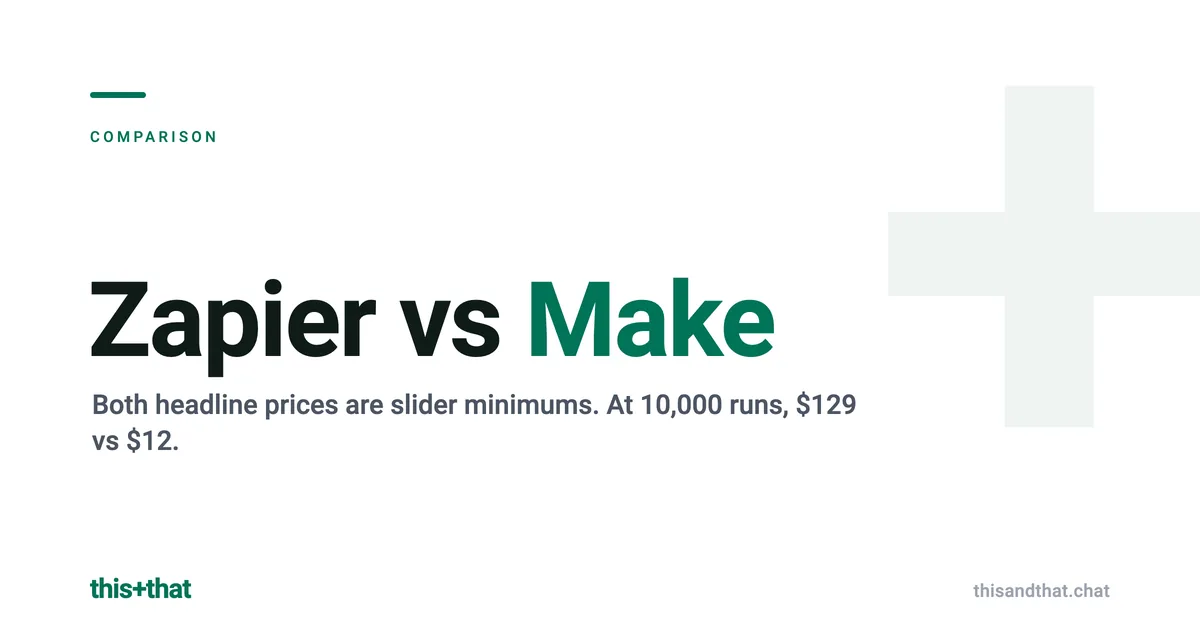Zapier vs Make for Message-Triggered Automation in 2026